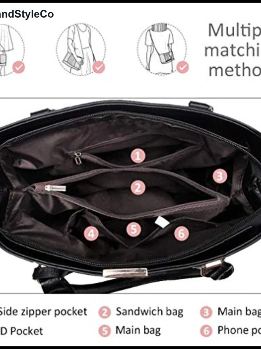PU Leather Satchel Handbag Structured Shoulder Purse Top Handle